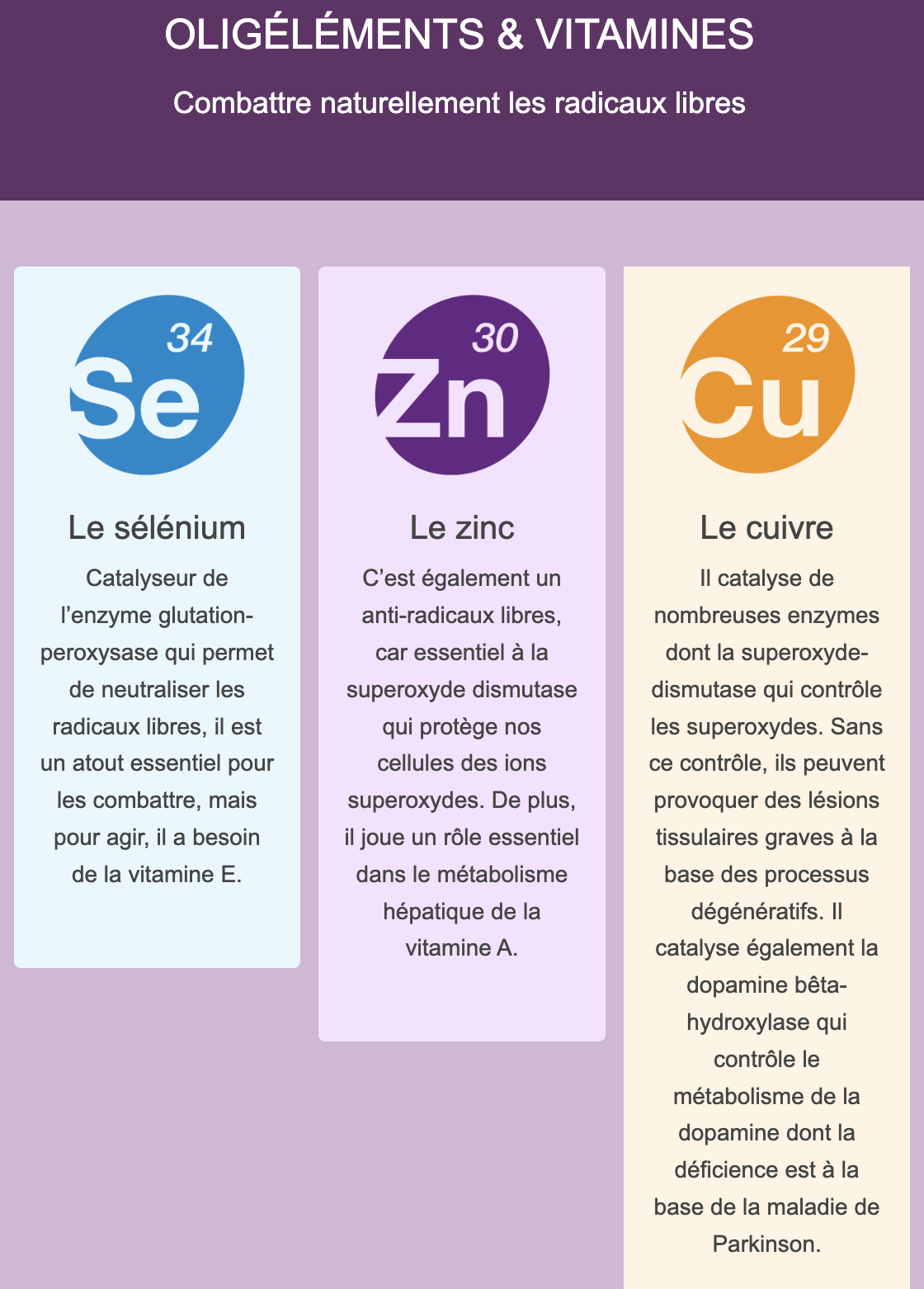Le Zinc Médecine Intégrée