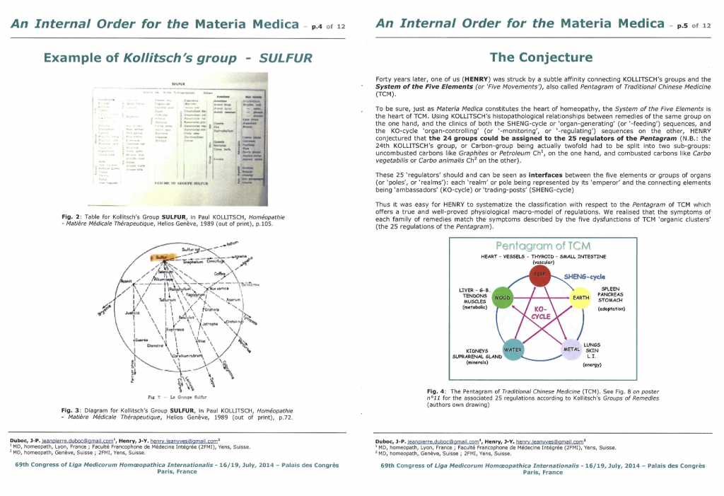 Materia Medica An Impenetrable Forest M Decine Int Gr E   Order3 1024x701 