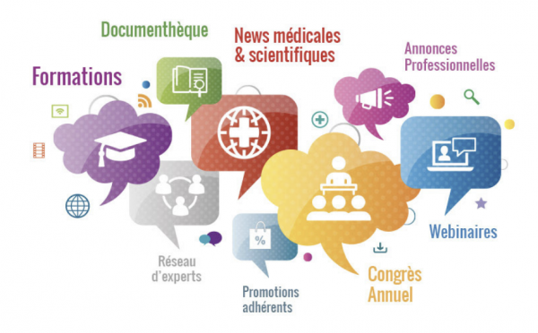 Esotérisme et pratique médicale ? - Médecine Intégrée