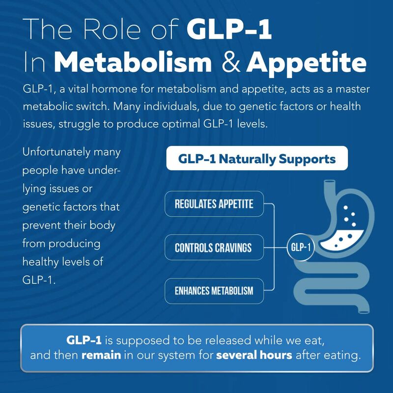 The 'Biggest Mistake' People Make With GLP-1 Drugs, And How to Avoid It