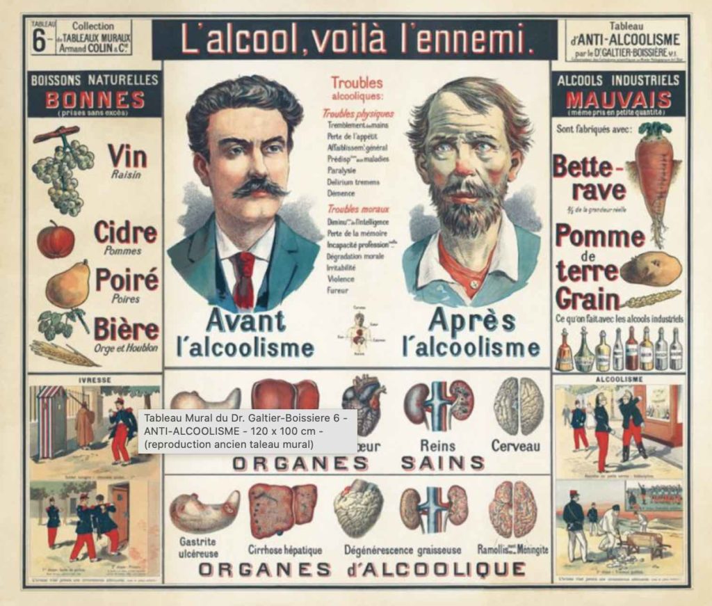 Alcoolisme - Médecine Intégrée